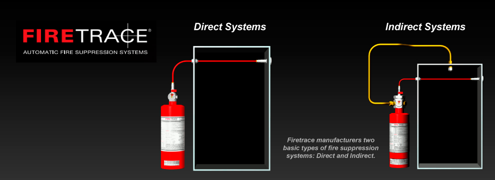 Fire Trace